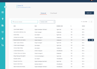 Hogarth Dash ERP - Utilization Rates