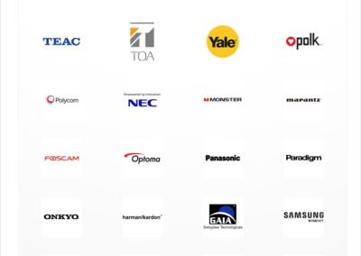 Htec Automation - Brands